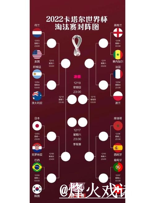 免费观看世界杯直播入口 免费观看世界杯直播入口